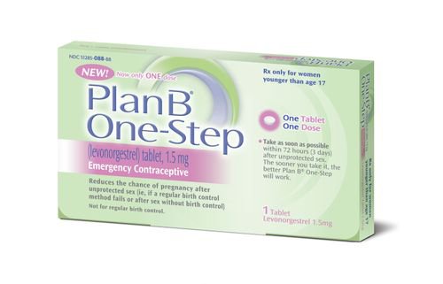 When Do You Have To Take Plan B